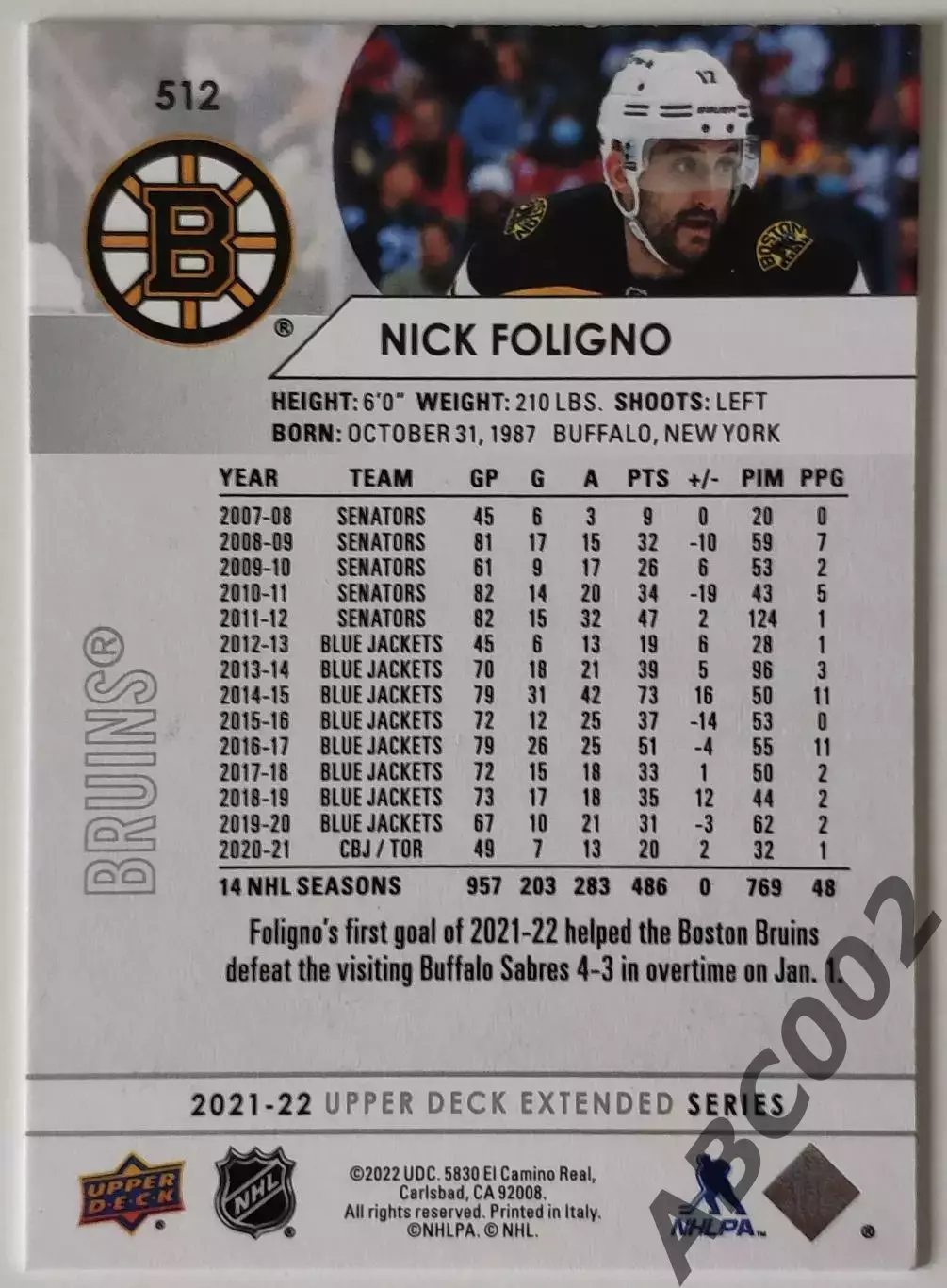Карточка НХЛ / Nick Foligno / Bruins 1