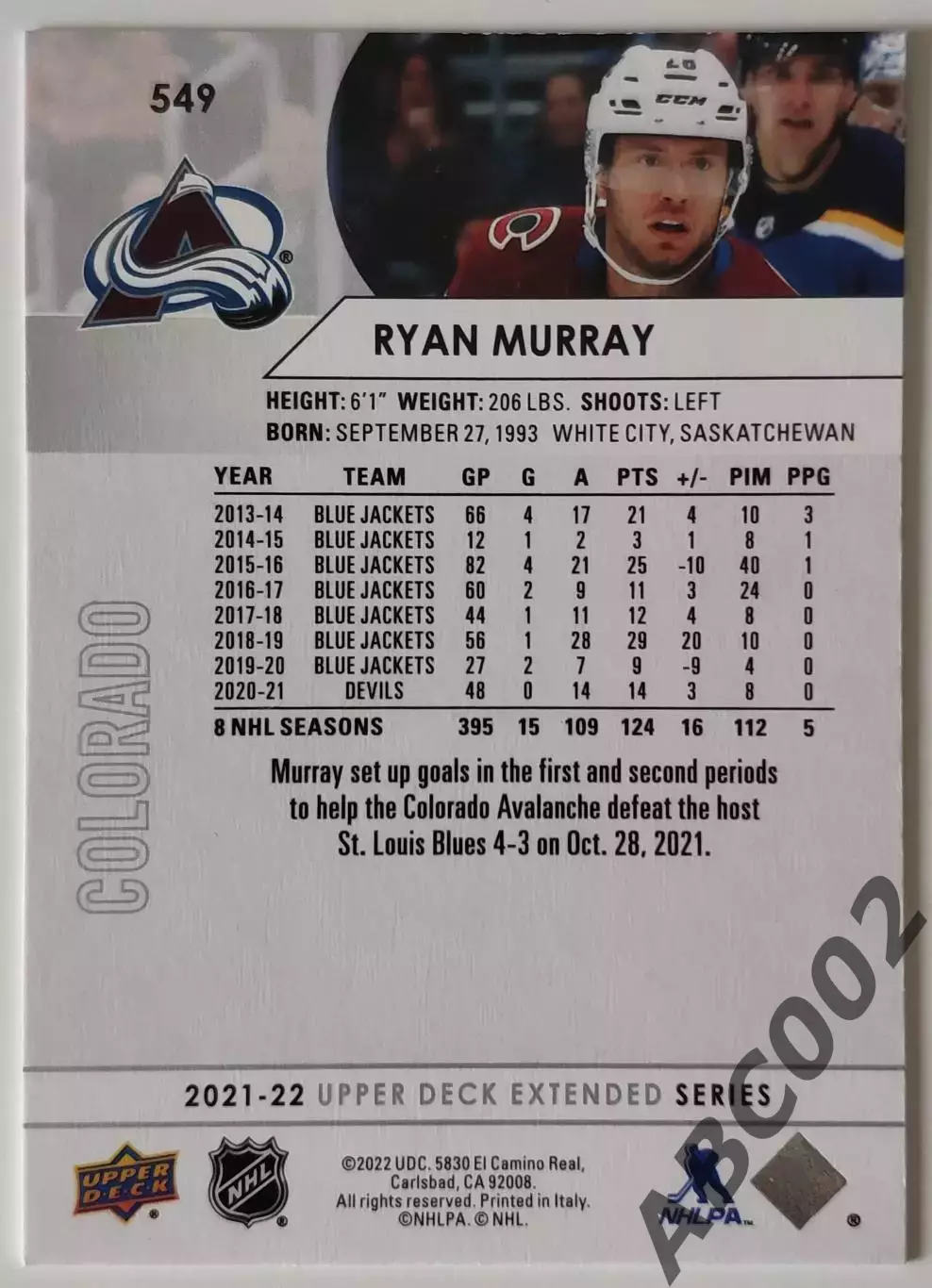 Карточка НХЛ / Ryan Murray / Colorado 1