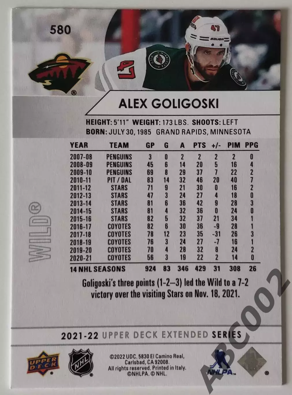 Карточка НХЛ / Alex Goligoski / Wild 1
