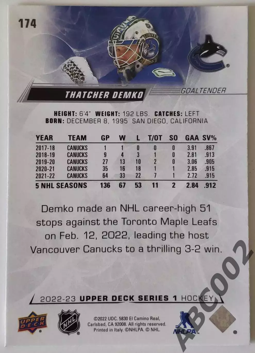 Карточка НХЛ / Thatcher Demko / Canucks 1