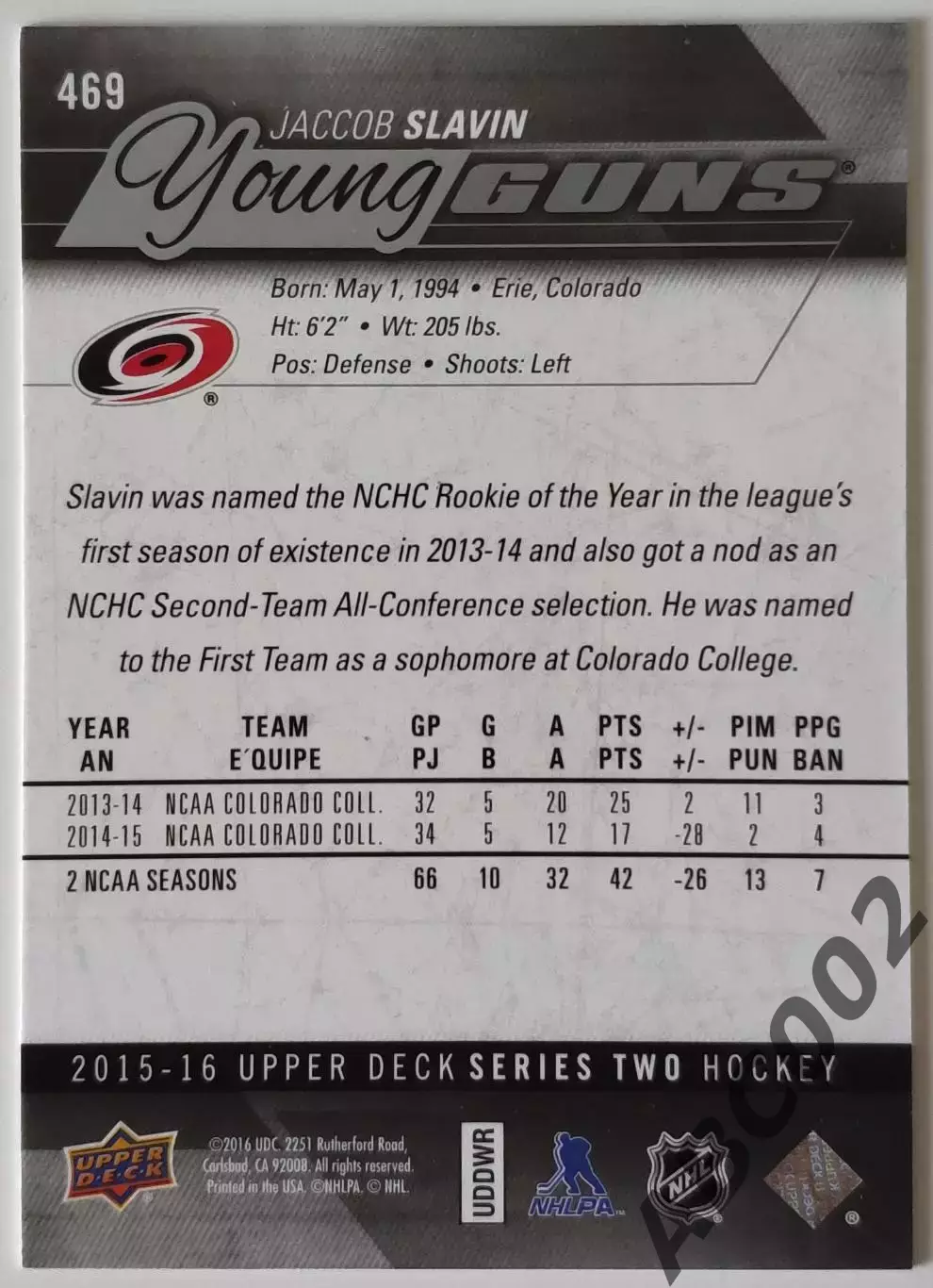 Карточка НХЛ / Young Guns / Jaccob Slavin / Hurricanes 1