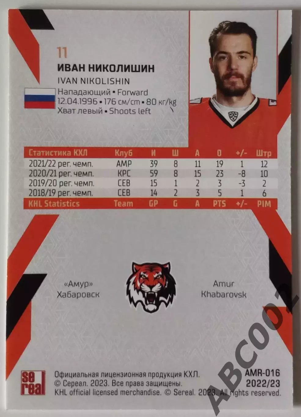 Карточка КХЛ / Иван Николишин / 15 сезон / Амур 1