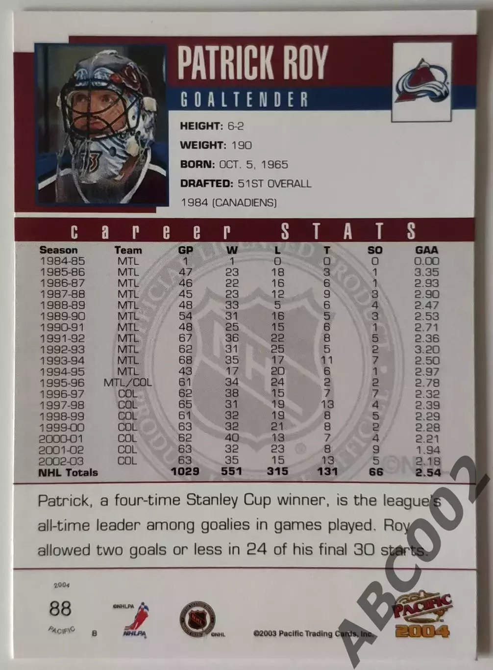 Карточка НХЛ / Patrick Roy / Colorado / Pacific 1
