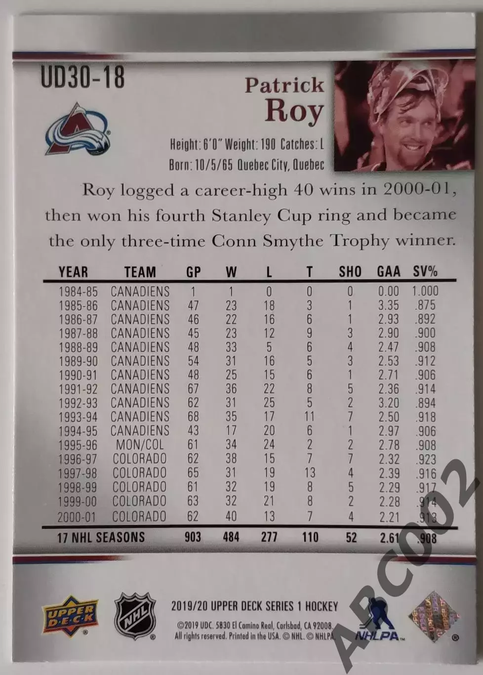 Карточка НХЛ / Patrick Roy / Colorado / Series 1 1