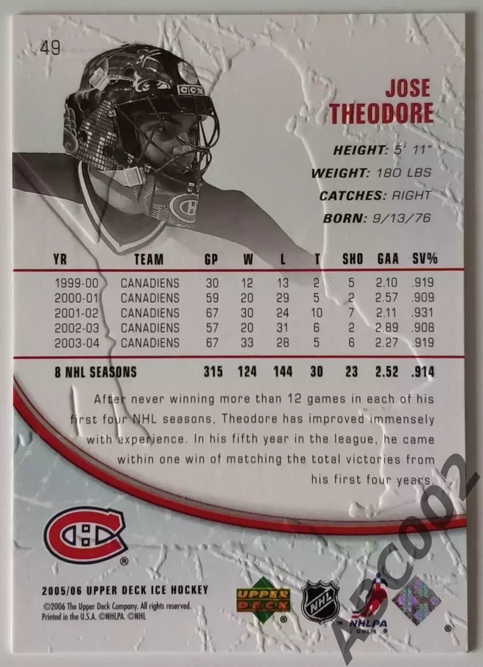 Карточка НХЛ / Jose Theodore / Canadiens / Ice 1