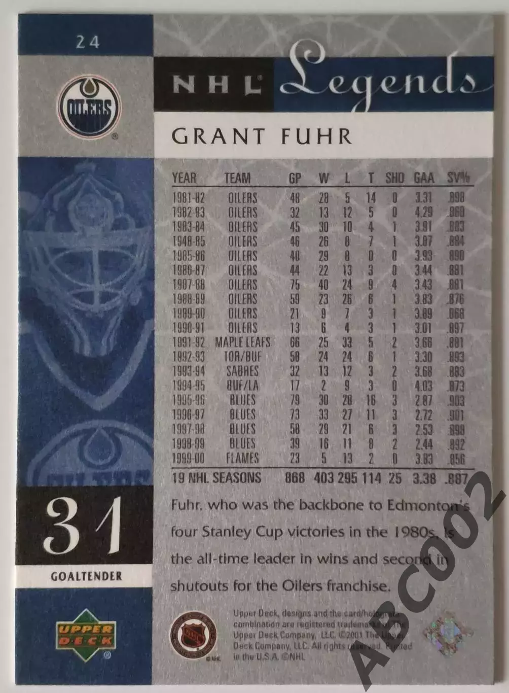 Карточка НХЛ / Grant Fuhr / Oilers / NHL Legends 1