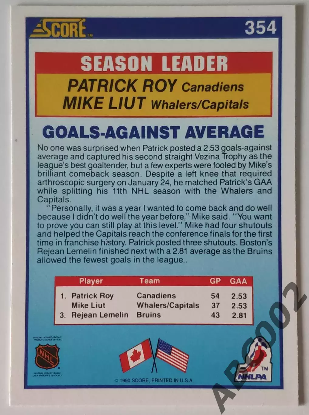 Карточка НХЛ / Patrick Roy - Mike Liut / Canadiens - Capitals / Score 1