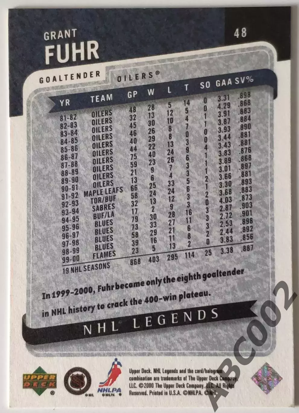 Карточка НХЛ / Grant Fuhr / Oilers / NHL Legends 1