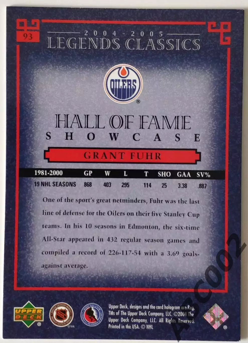 Карточка НХЛ / Grant Fuhr / Oilers / Showcase 1