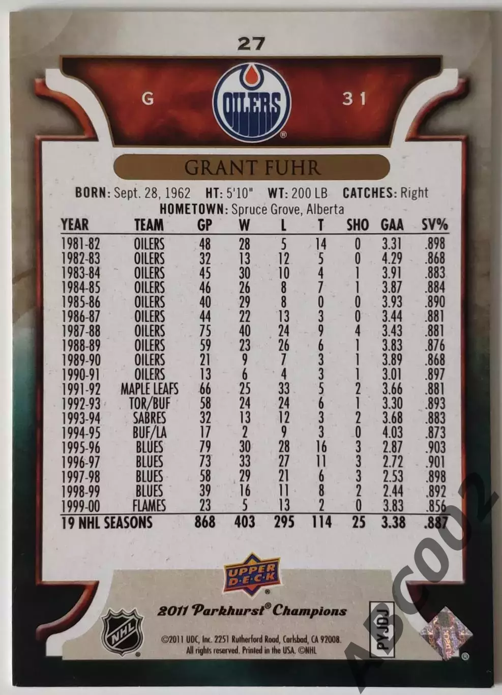 Карточка НХЛ / Grant Fuhr / Oilers / Parkhurst 1