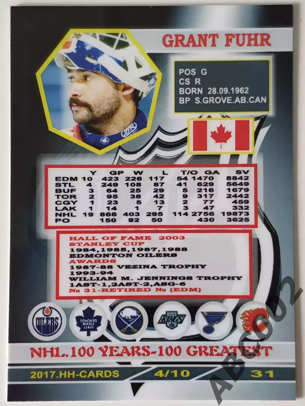 Карточка НХЛ / Grant Fuhr / Oilers / 100 Years 100 Greatest 1