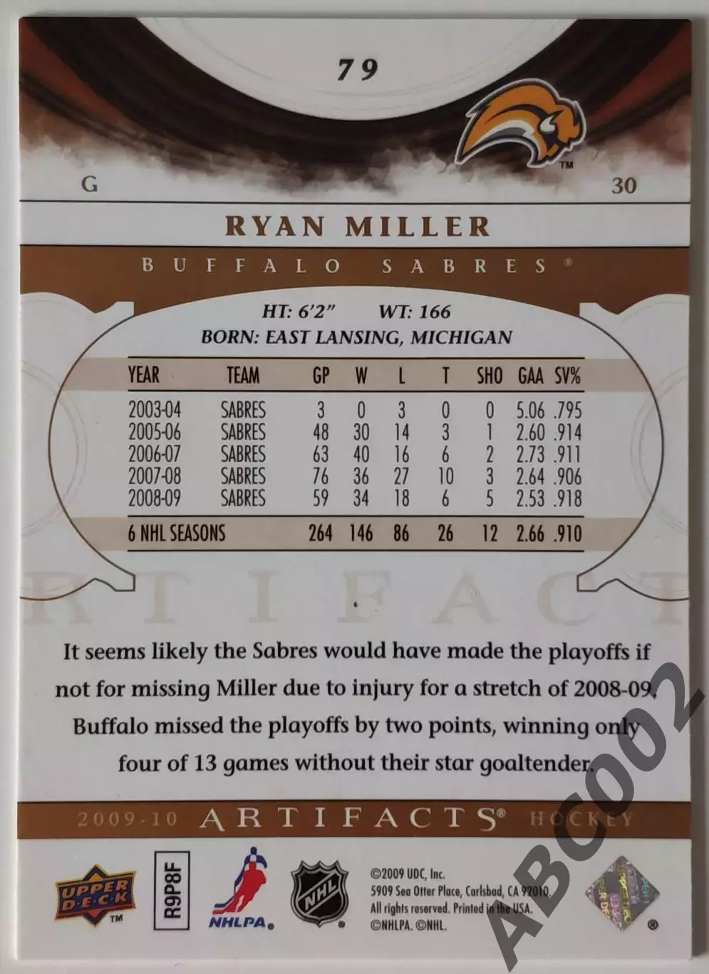 Карточка НХЛ / Ryan Miller / Sabres / Artifacts 1
