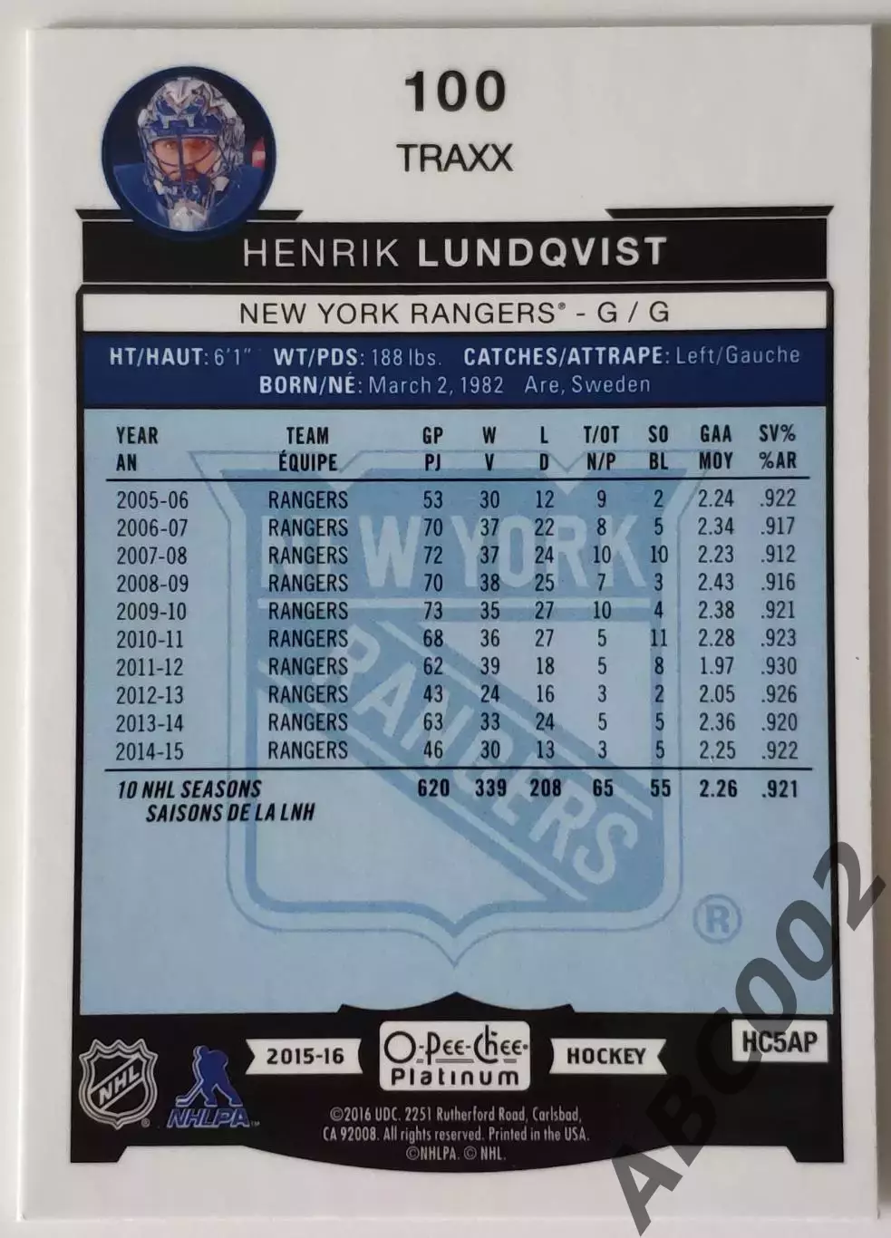 Карточка НХЛ / Henrik Lundqvist / O-Pee-Chee 1