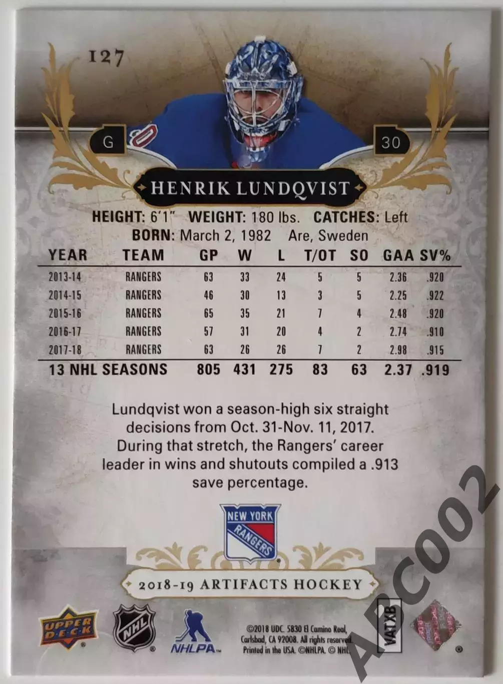 Карточка НХЛ / Henrik Lundqvist / 15 из 45 / Rangers / Artifacts 1