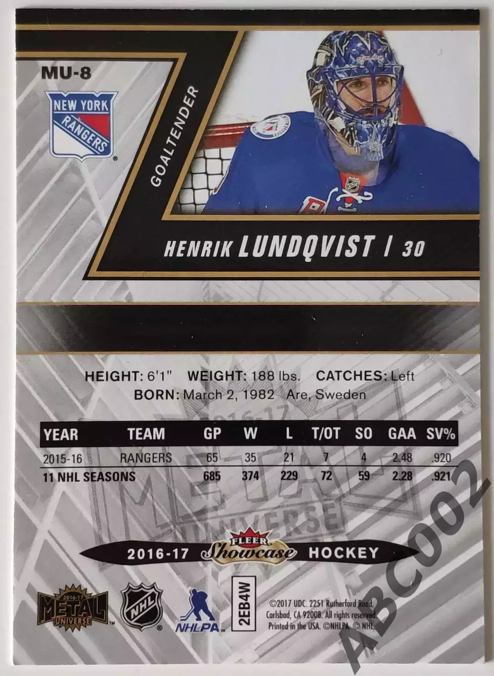 Карточка НХЛ / Henrik Lundqvist / Rangers / Fleer Showcase 1