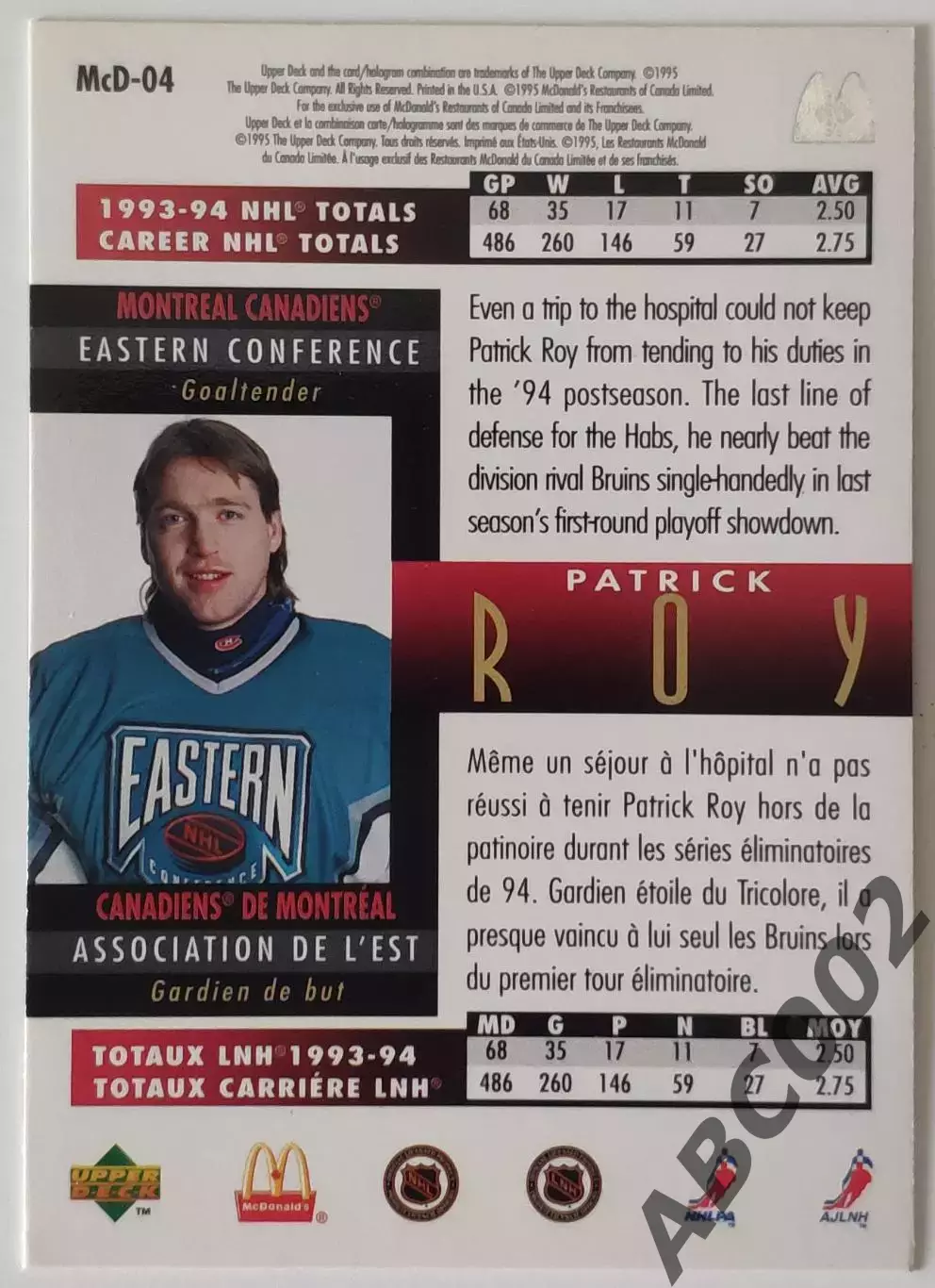 Карточка НХЛ / Patrick Roy / Canadiens / McDonalds 1