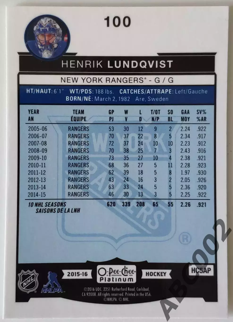 Карточка НХЛ / Henrik Lundqvist / Rangers / O-Pee-Chee 1