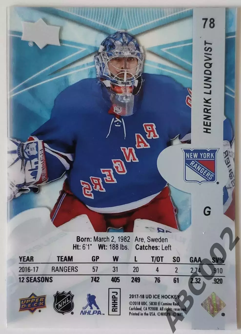 Карточка НХЛ / Henrik Lundqvist / Rangers / Ice 1