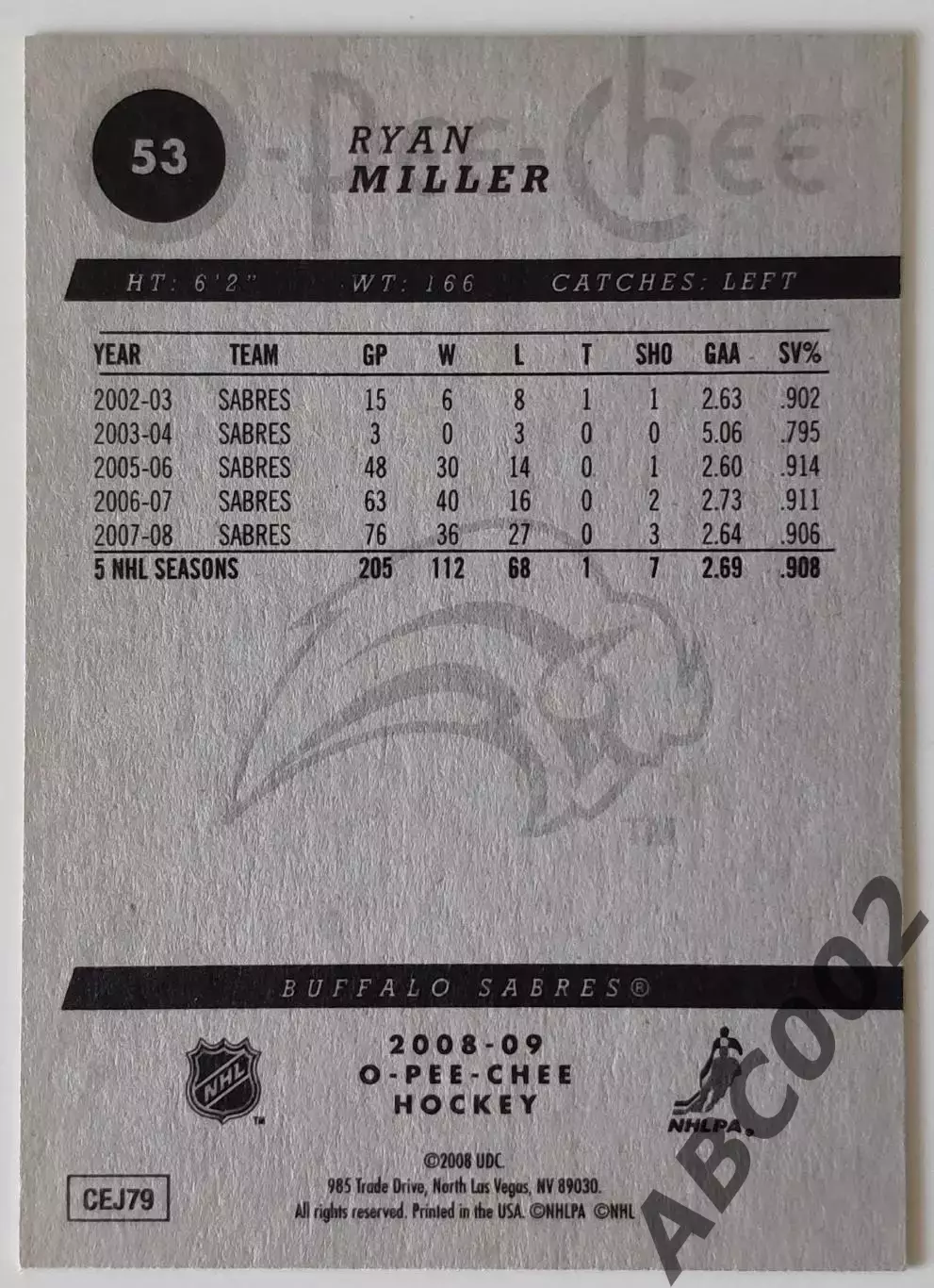 Карточка НХЛ / Ryan Miller / Buffalo / O-Pee-Chee 1