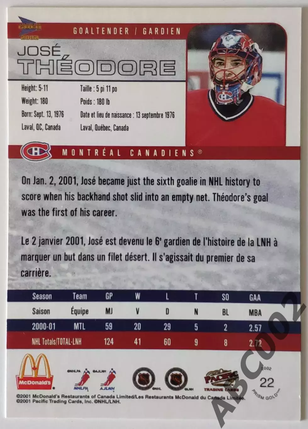Карточка НХЛ / Jose Theodore / Canadiens / McDonalds 1