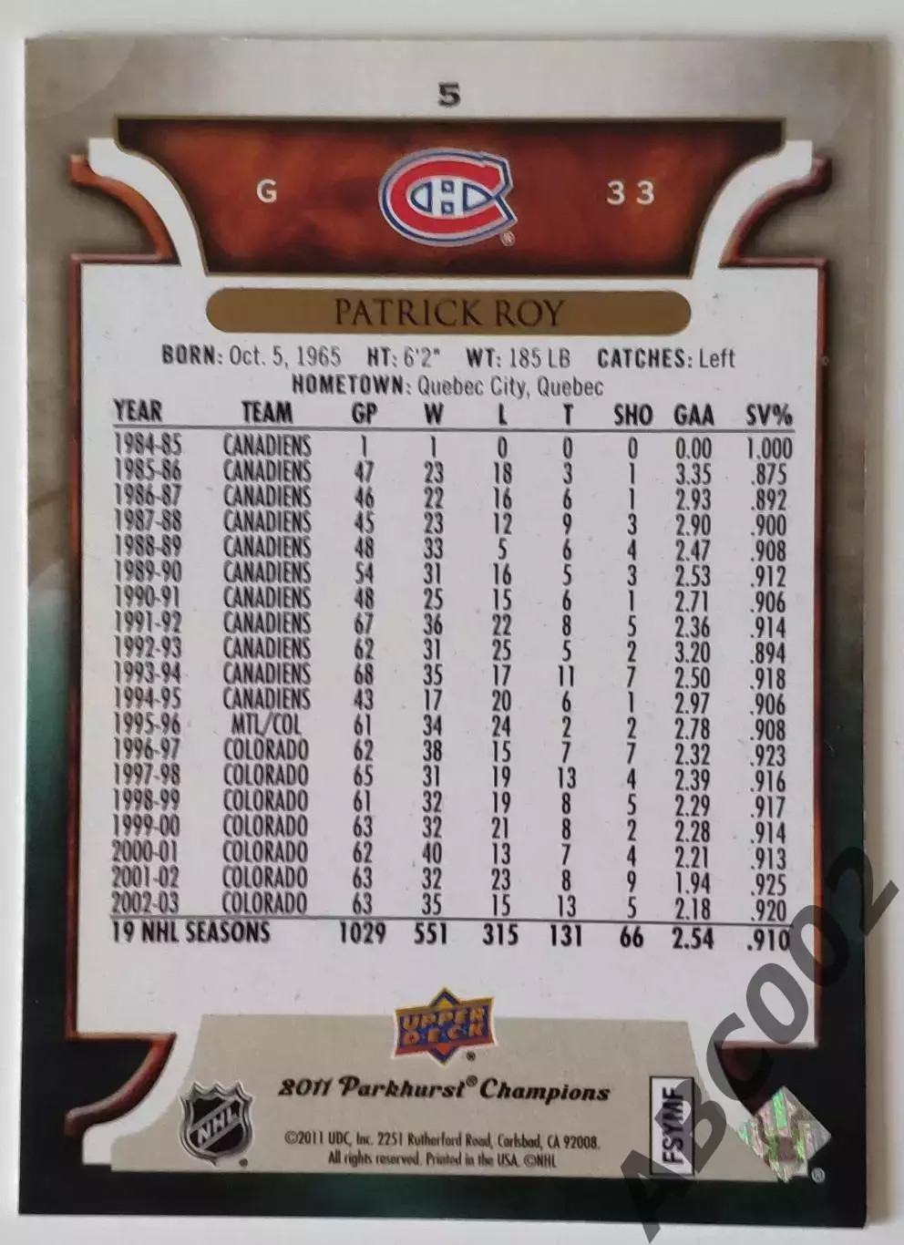 Карточка НХЛ / Patrick Roy / Canadiens / Parkhurst 1