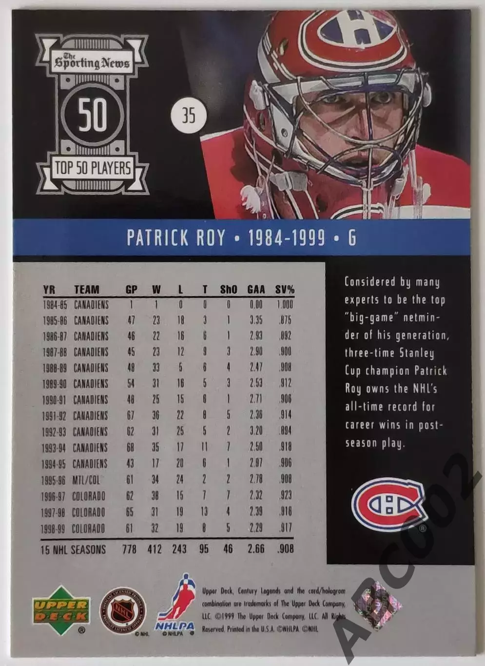 Карточка НХЛ / Patrick Roy / Canadiens / Top 50 Players 1