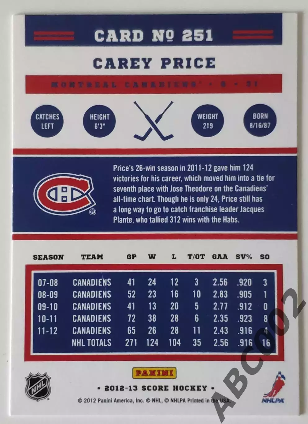 Карточка НХЛ / Carey Price / Canadiens / Score 1