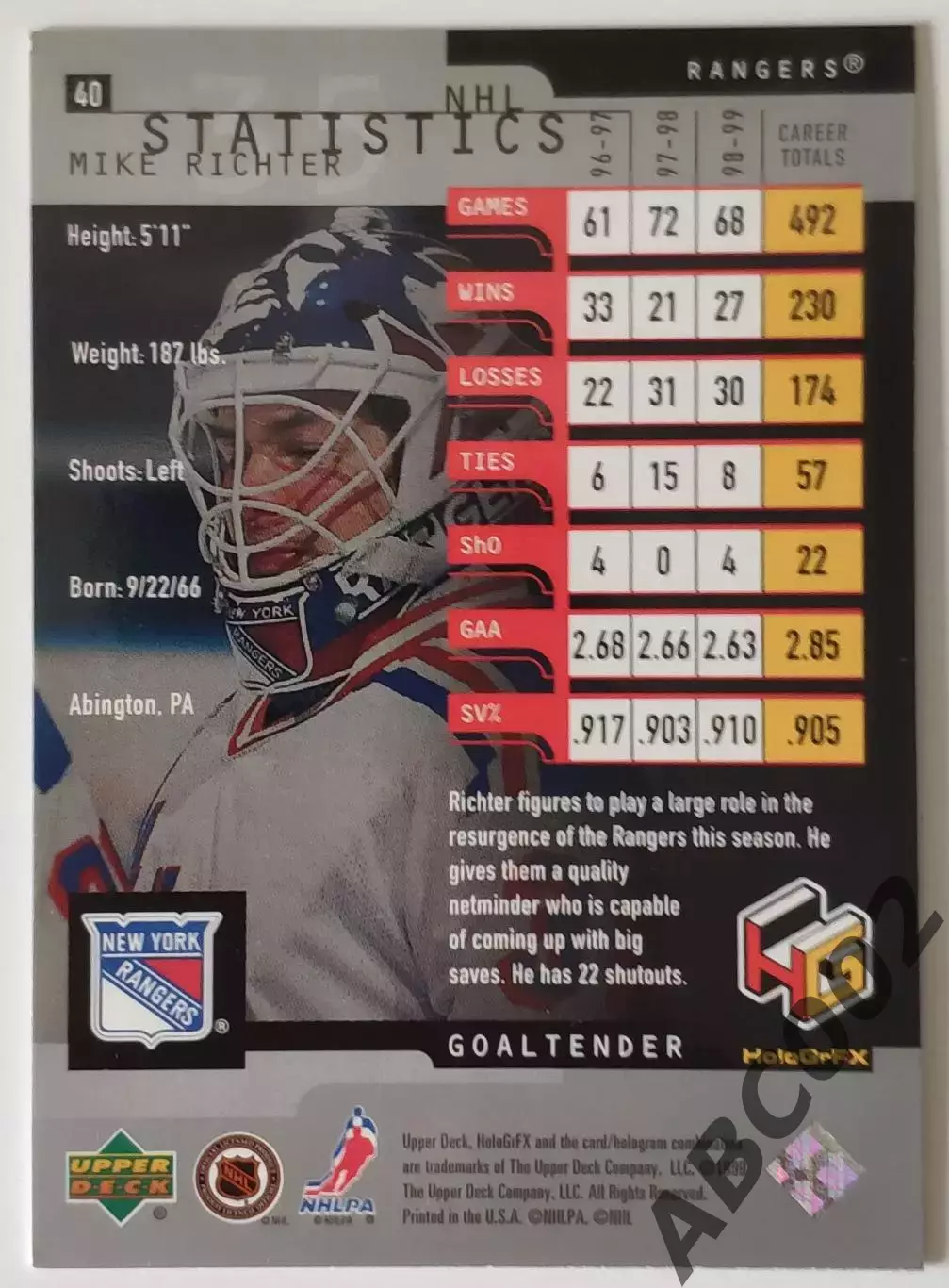 Карточка НХЛ / Mike Richter / Rangers / HoloGrFX 1