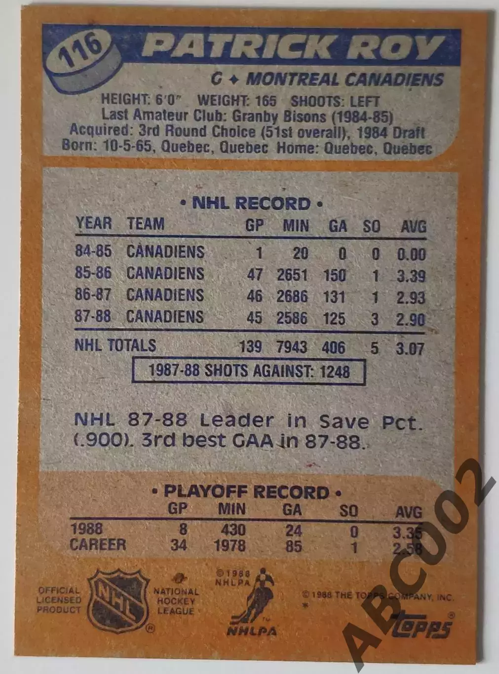Карточка НХЛ / Patrick Roy / Canadiens / 1986 Topps 1