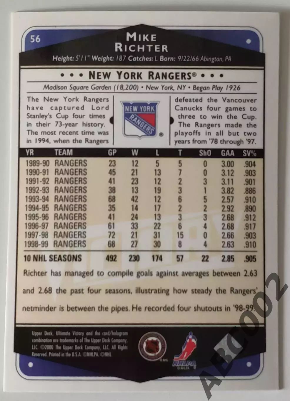 Карточка НХЛ / Mike Richter / Rangers / Victory 1