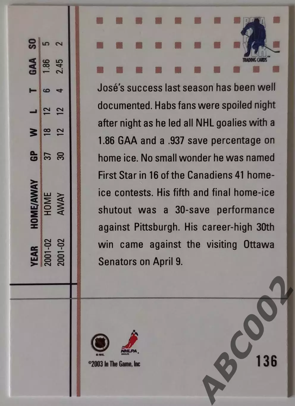 Карточка НХЛ / Jose Theodore / Canadiens / Home & Away 1