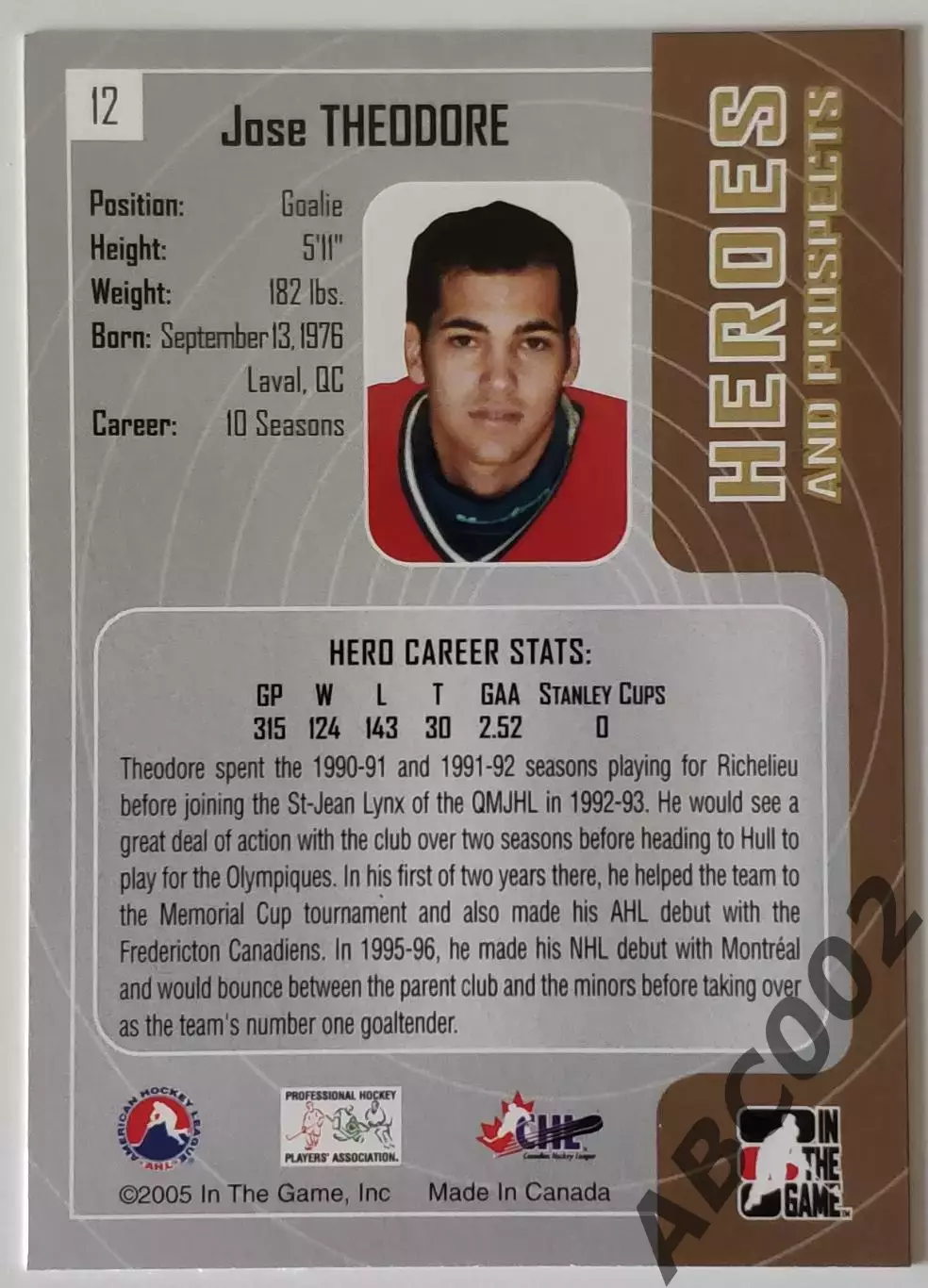 Карточка НХЛ / Jose Theodore / Canadiens / Heroes & Prospects 1