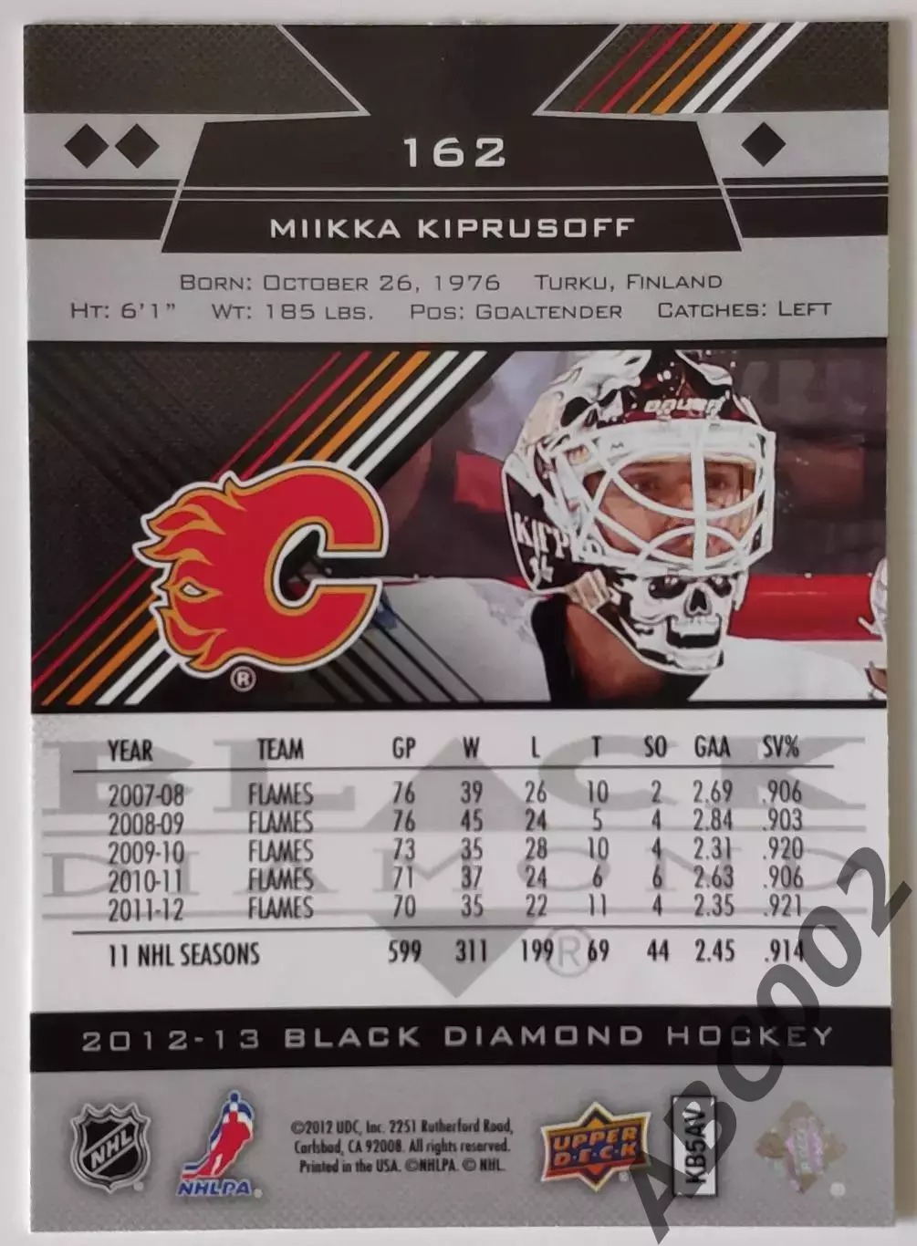 Карточка НХЛ / Miikka Kiprusoff / Flames / Black Diamond 1
