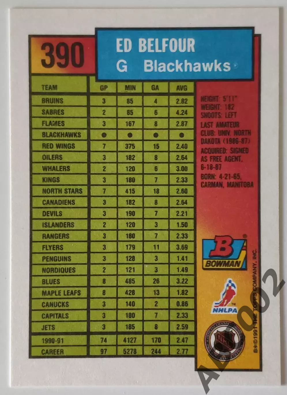 Карточка НХЛ / Ed Belfour / Blackhawks / Bowman 1