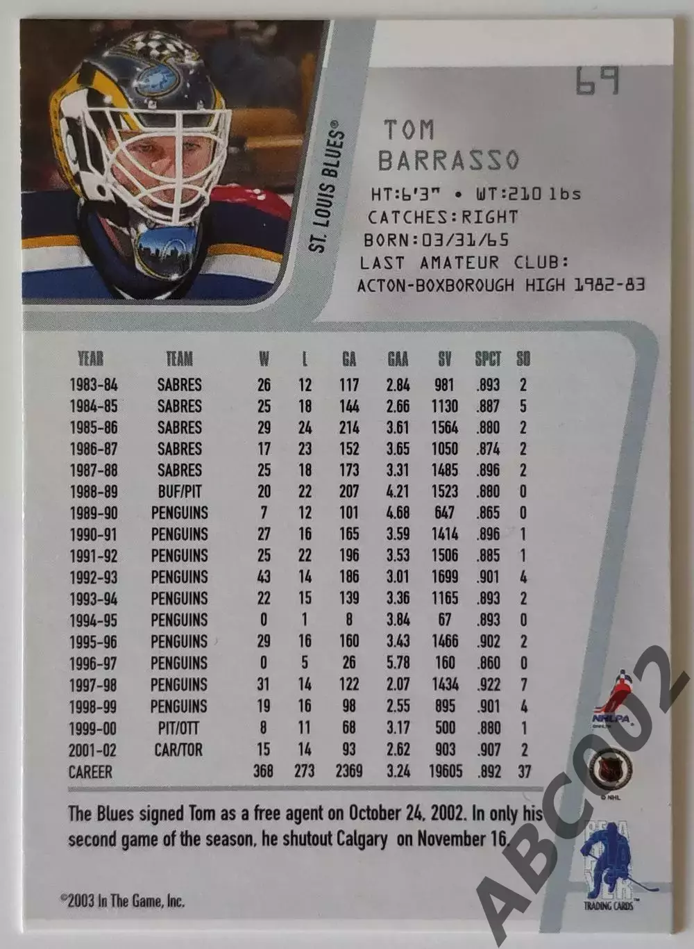 Карточка НХЛ / Tom Barrasso / Penguins / In The Game 1
