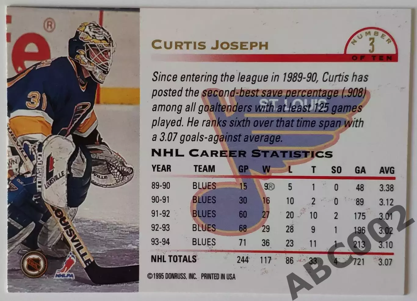 Карточка НХЛ / Curtis Joseph / Blues / Donruss 1
