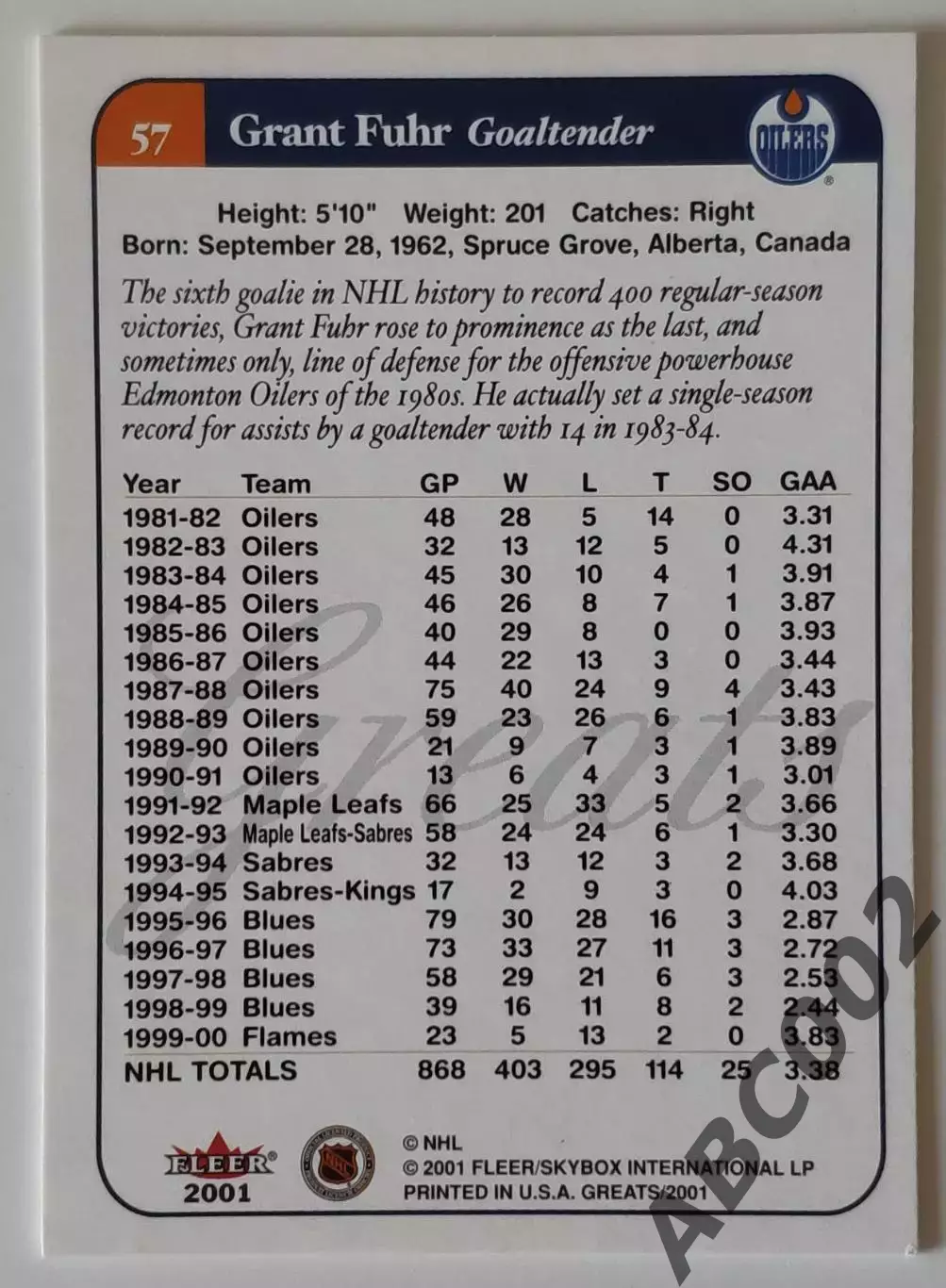 Карточка НХЛ / Grant Fuhr / Oilers / Greats of the Game 1