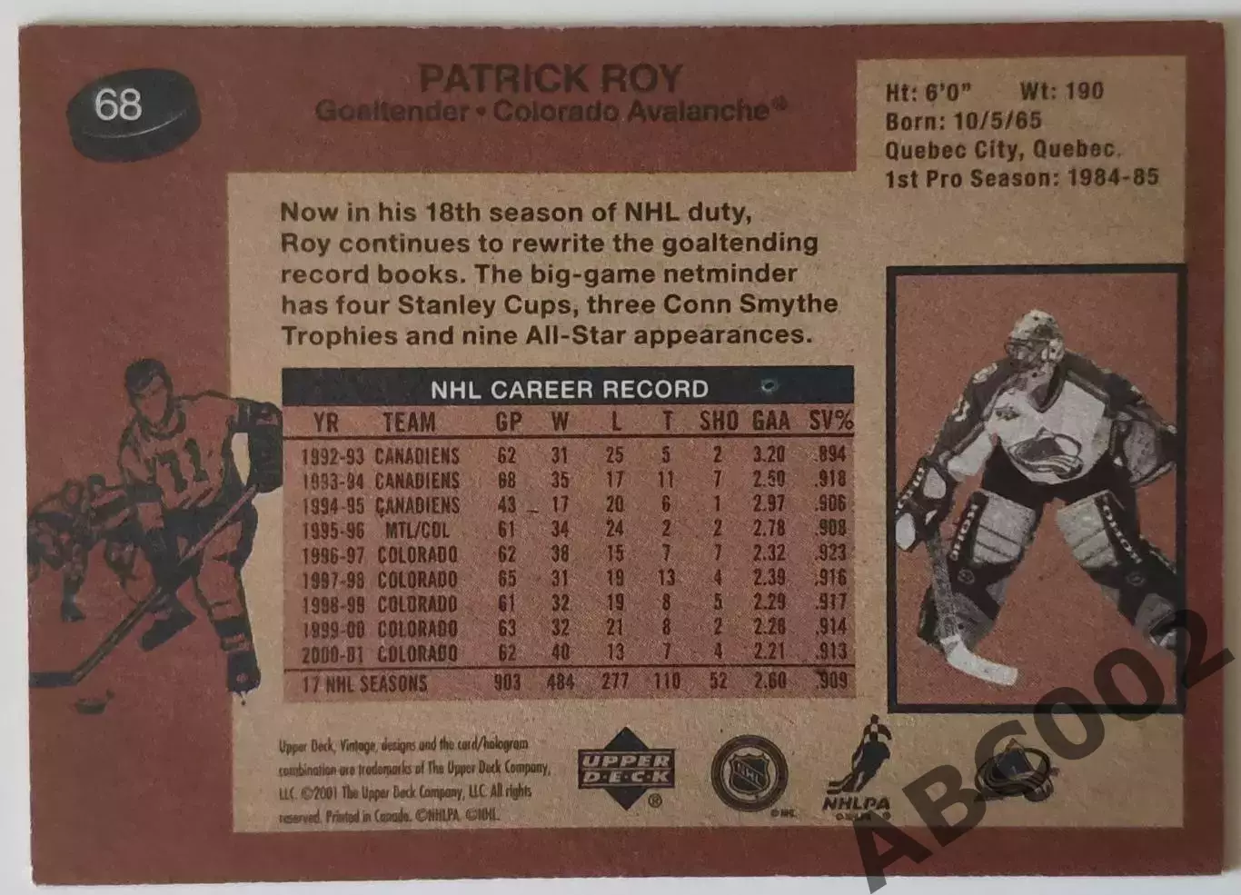 Карточка НХЛ / Patrick Roy / Colorado / Vintage 1