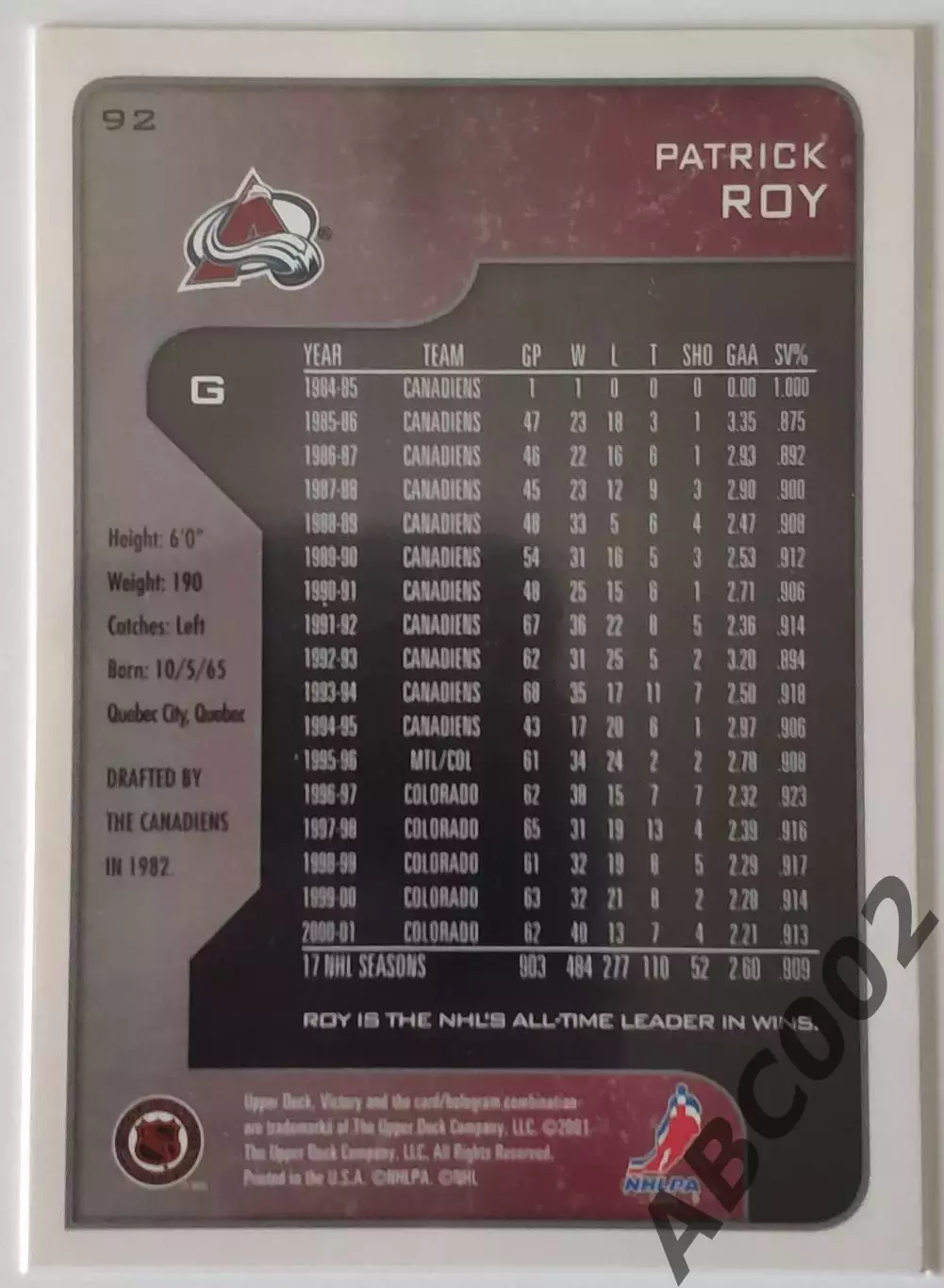 Карточка НХЛ / Patrick Roy / Colorado / Victory 1