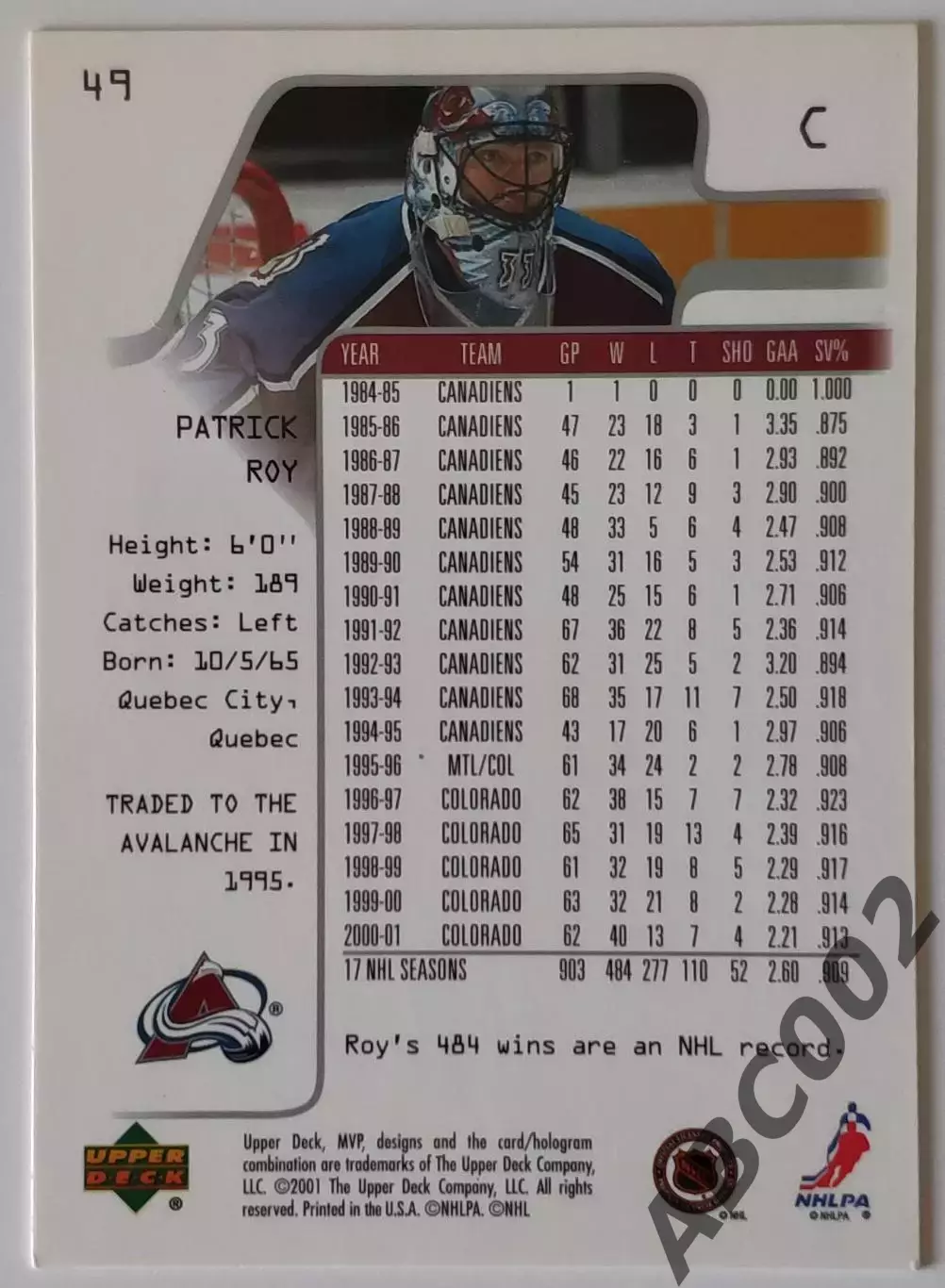 Карточка НХЛ / Patrick Roy / Colorado / MVP 1