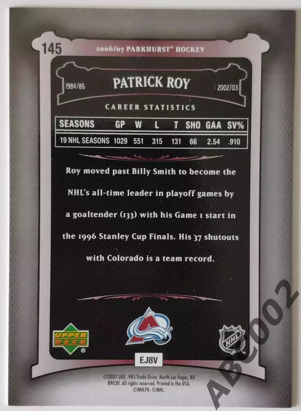 Карточка НХЛ / Patrick Roy / Colorado / Parkhurst 1