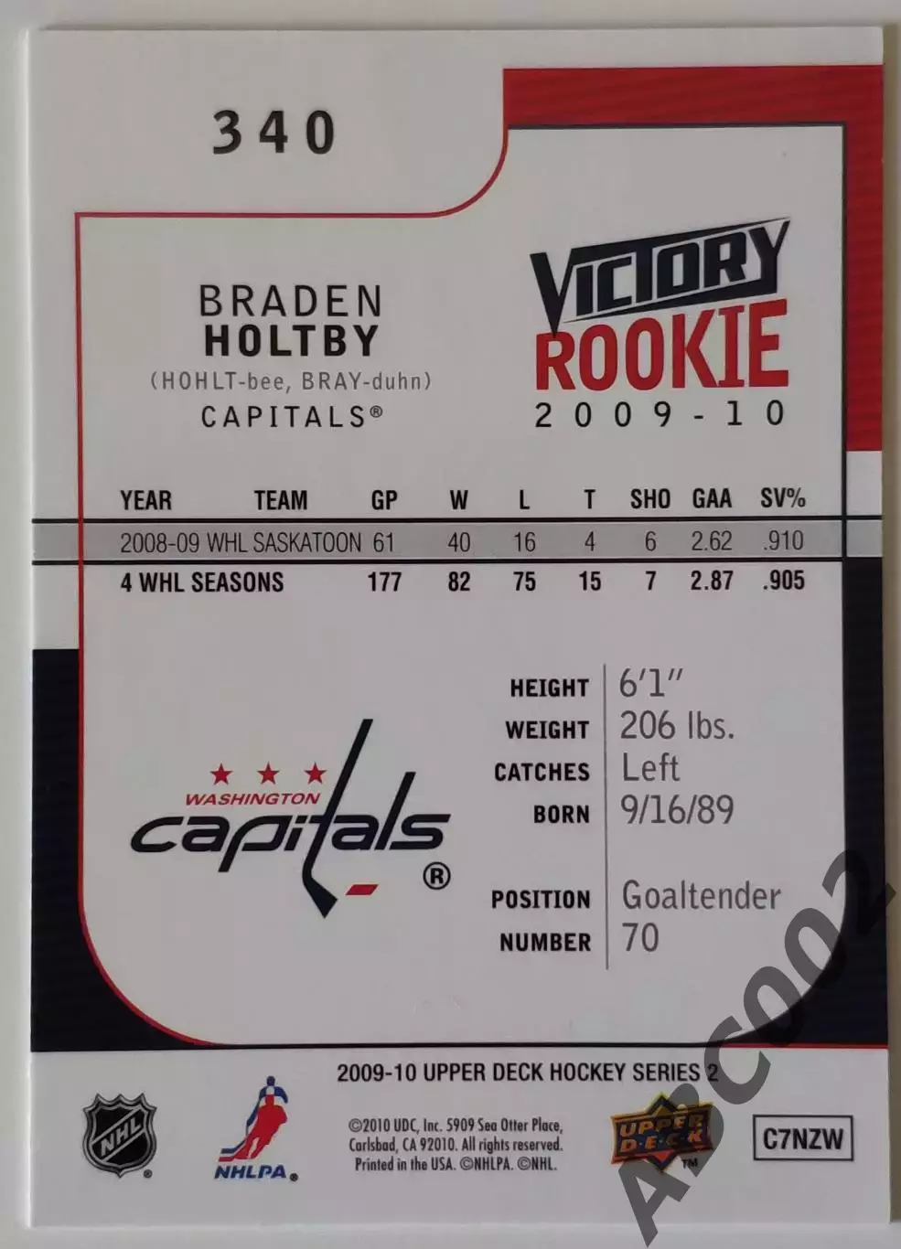 Карточка НХЛ / Braden Holtby / Capitals / Victory 1
