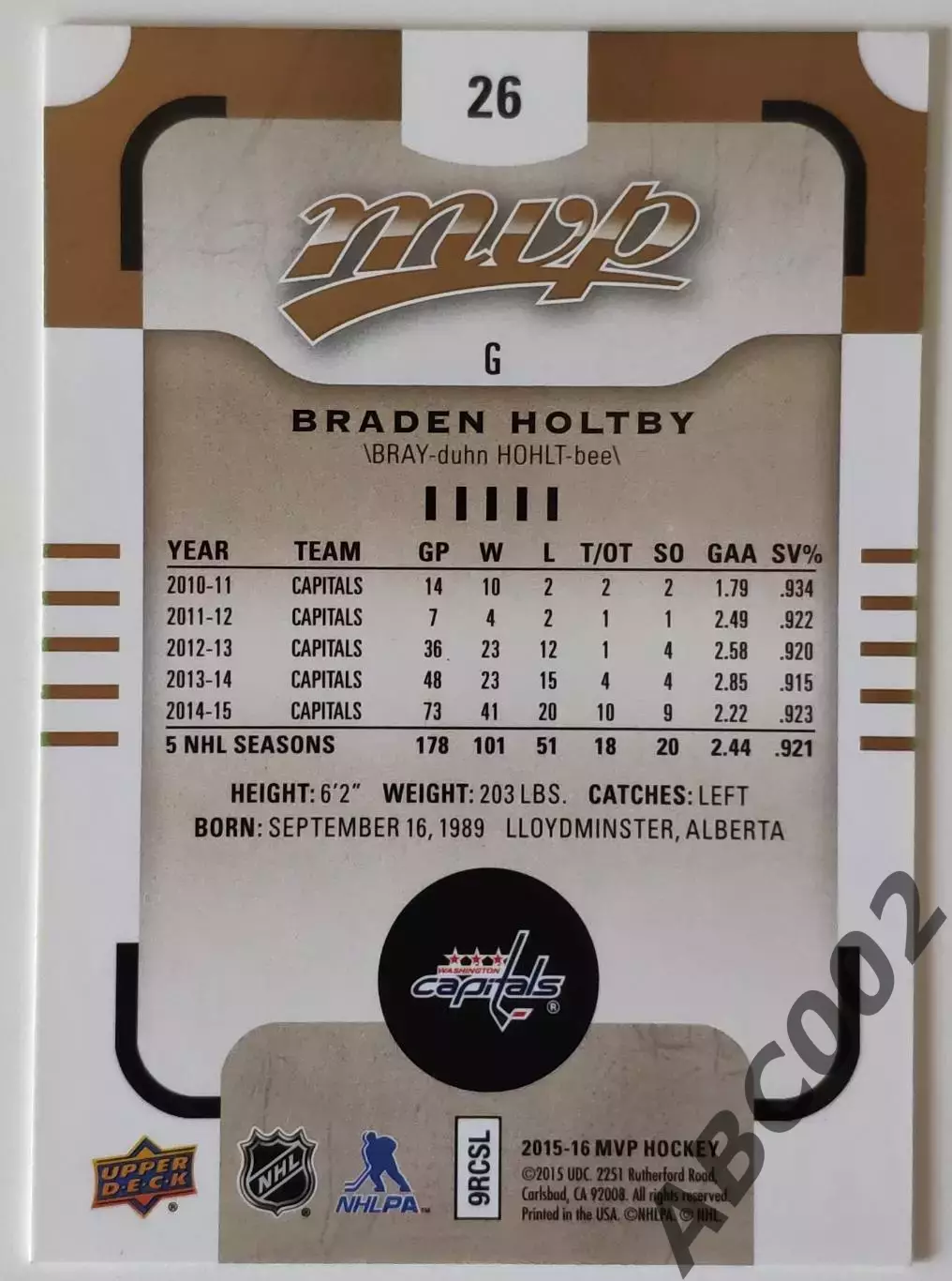 Карточка НХЛ / Braden Holtby / Capitals / MVP 1