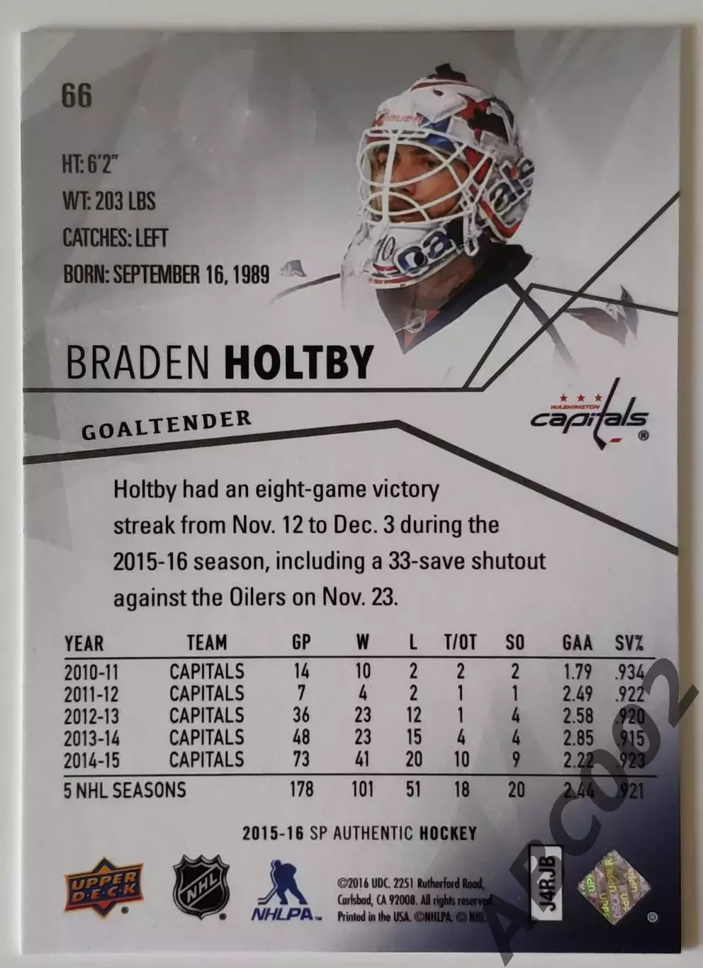 Карточка НХЛ / Braden Holtby / Capitals / SP Authentic 1