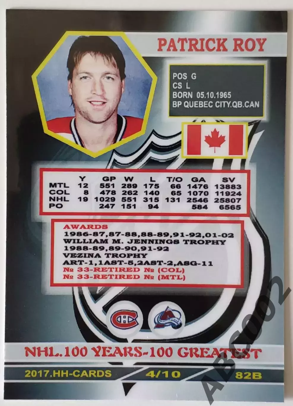 Карточка НХЛ / Patrick Roy / Avalanche / 100 Years-100 Greatest 1