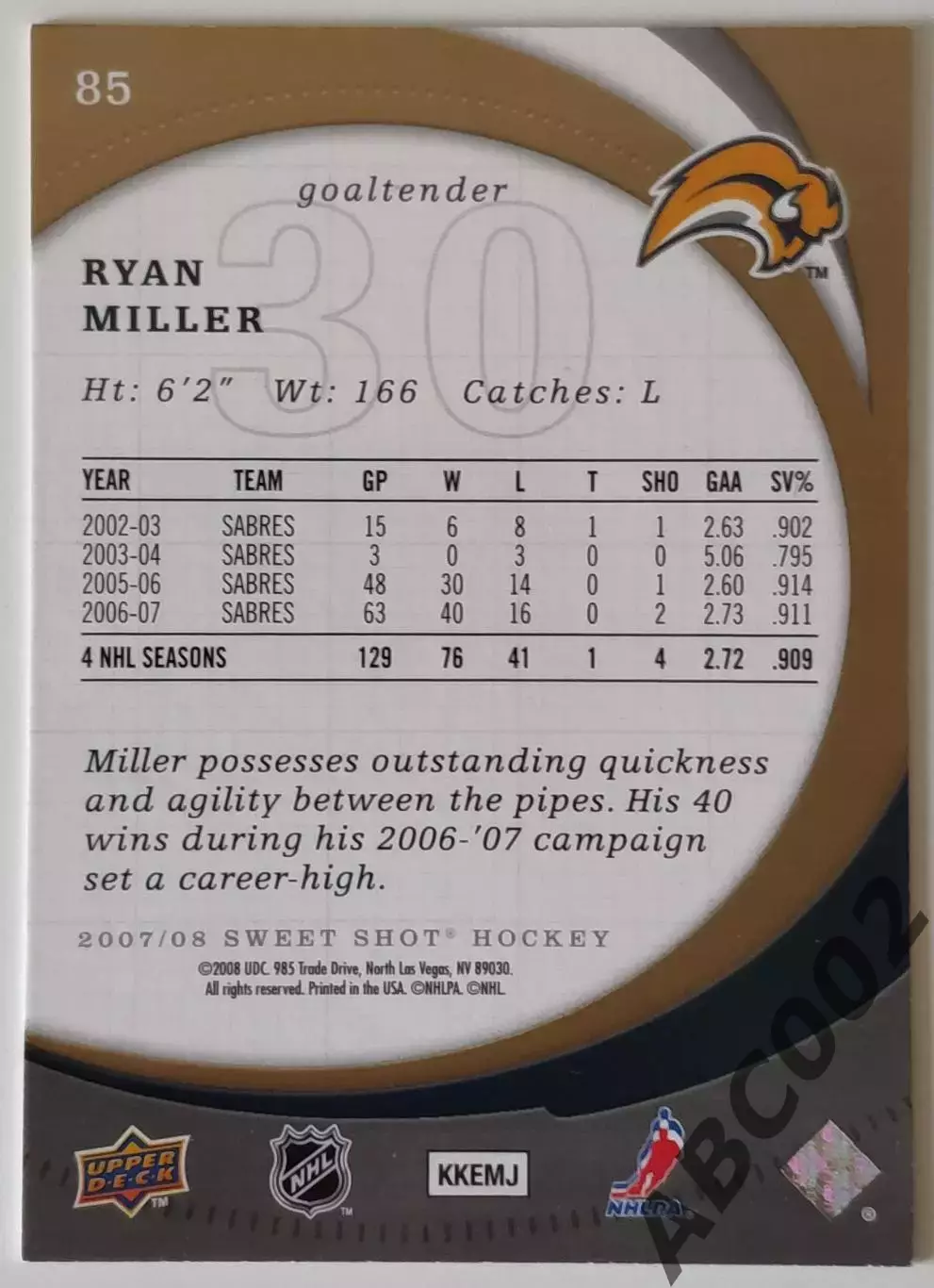 Карточка НХЛ / Ryan Miller / Sabres / Sweet Shot 1