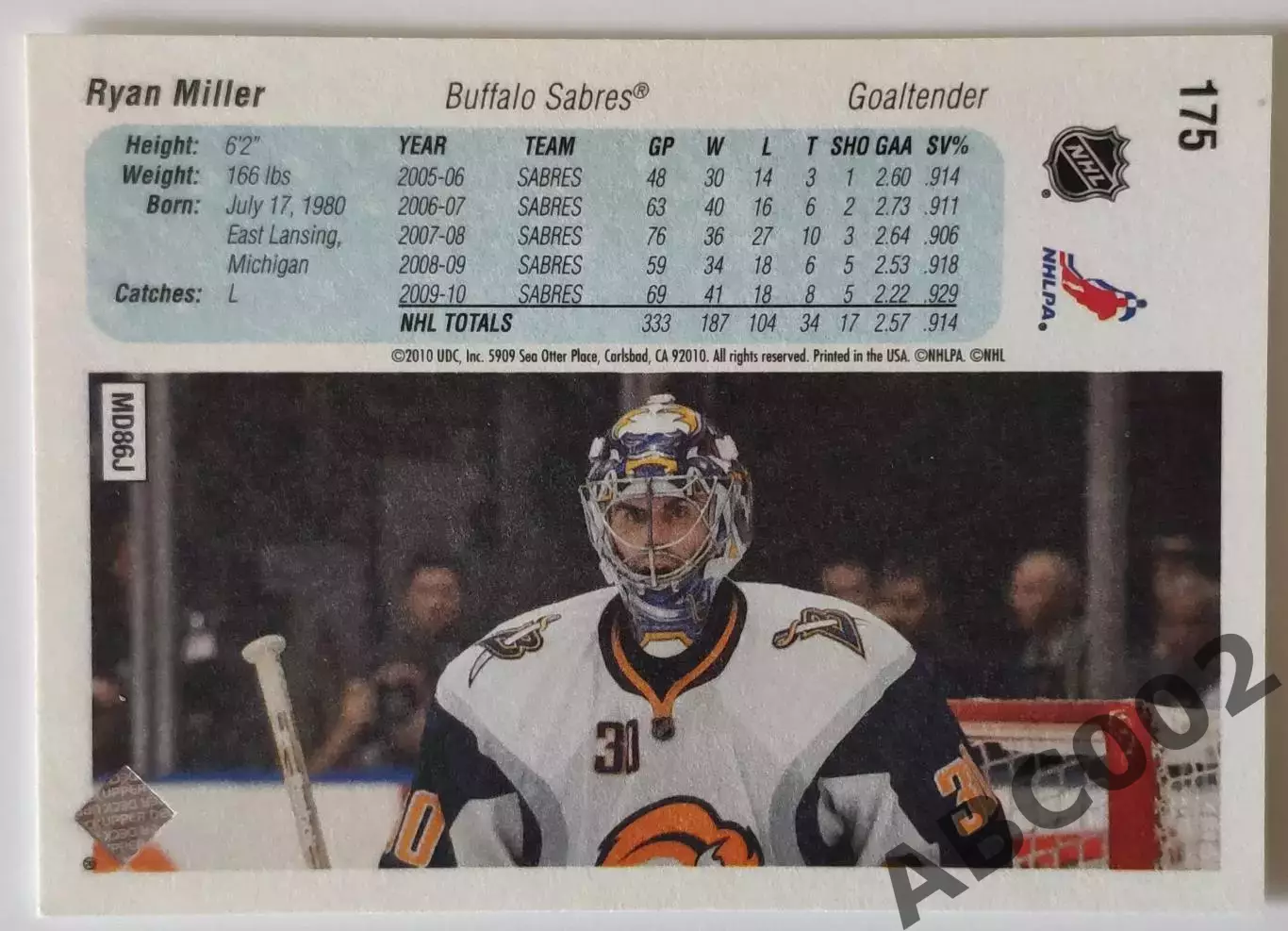 Карточка НХЛ / Ryan Miller / Sabres / Upper Deck 1