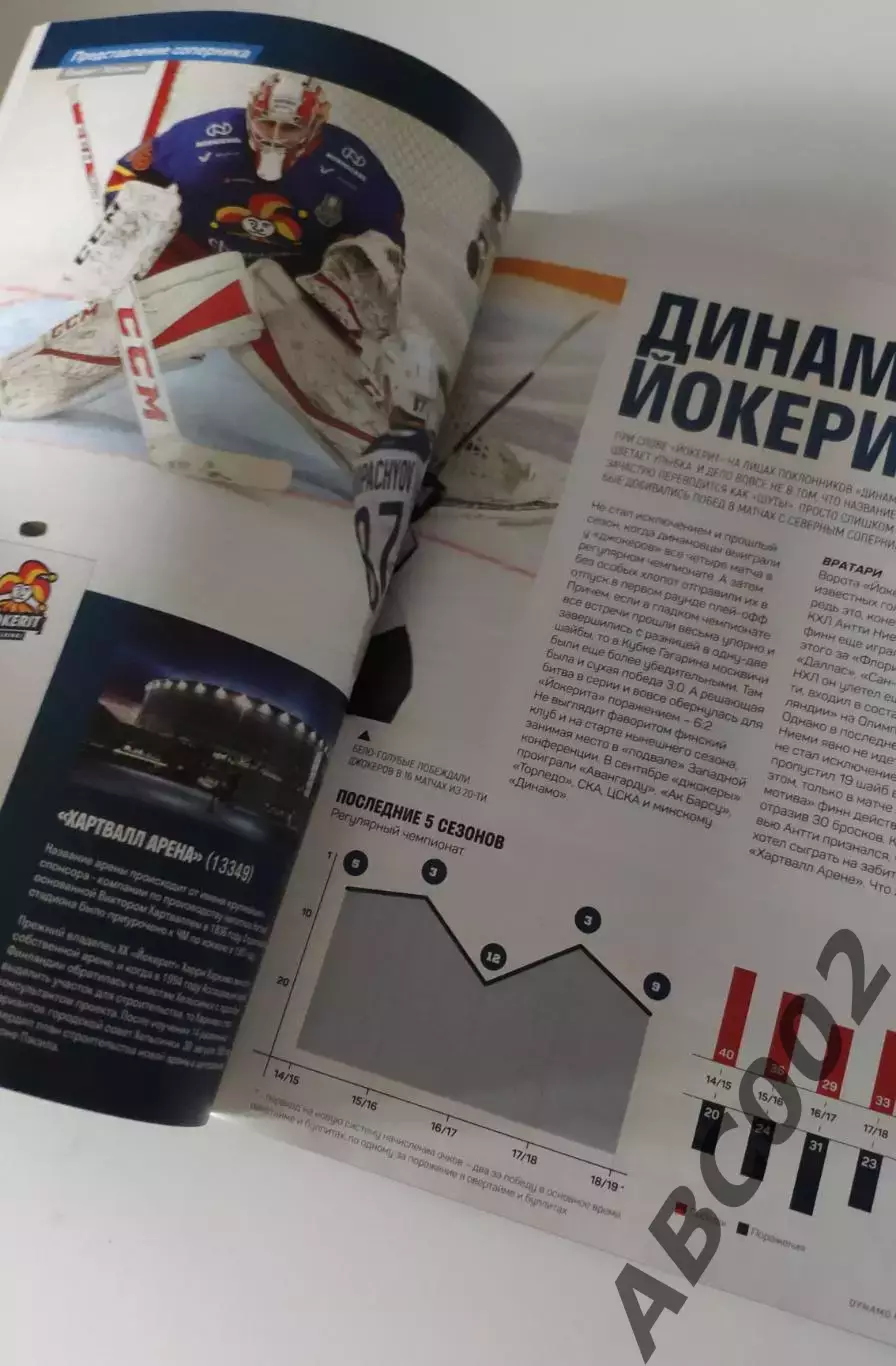 Хоккейная программа Динамо Москва / Юусо Хиетанен / 1
