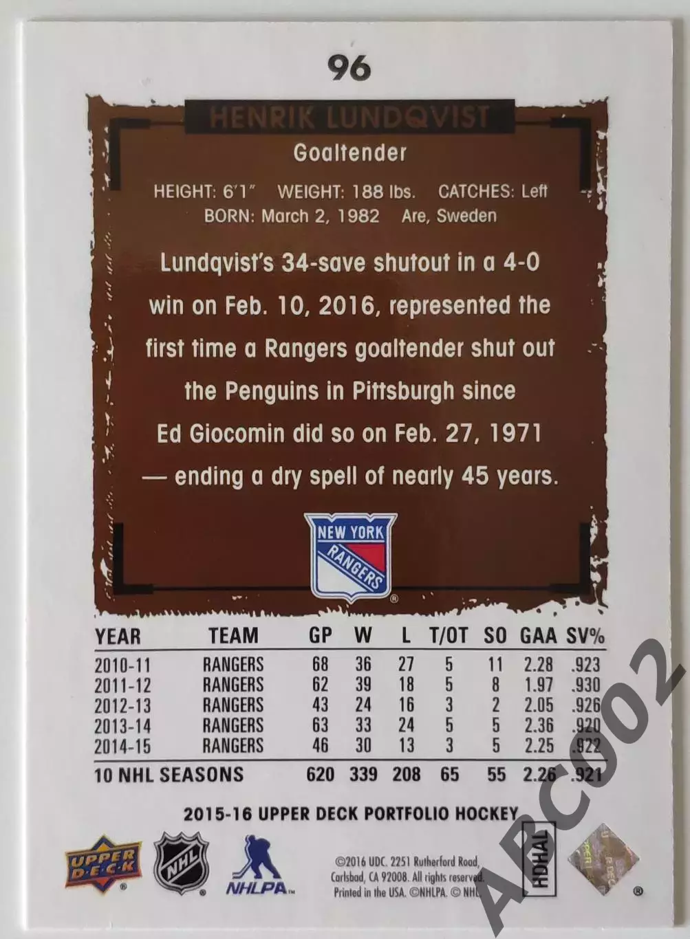 Карточка НХЛ / Henrik Lundqvist / Rangers / Portfolio 1