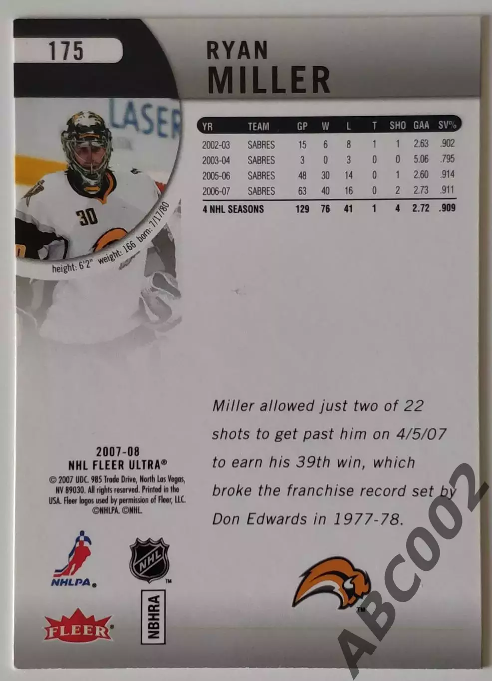 Карточка НХЛ / Ryan Miller / Sabres / Fleer 1